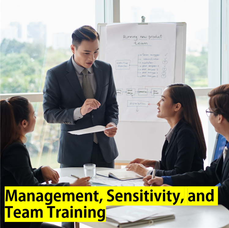 Management, Sensitivity, and Team Training